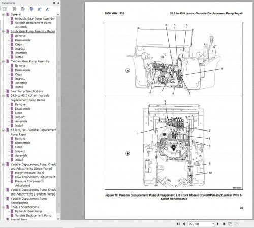 Yale Forklift H813 (GLPGDP40VX5 to 55VX Europe) Service Manual 02.2023 2