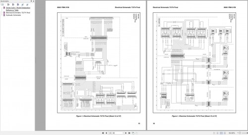 Yale-Forklift-H877-GDP300EC-GDP330EC-GDP360EC-Service-Manual-05.2023_3.jpg