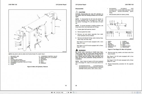 Yale-Forklift-J813-GP-GLPGDP80VX-to-120VX-Service-Manual-02.2023_1.jpg