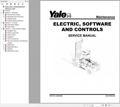 Yale Forklift J877 (GDP130EF, GDP140EF, GDP160EF) Service Manual 05.2023 1