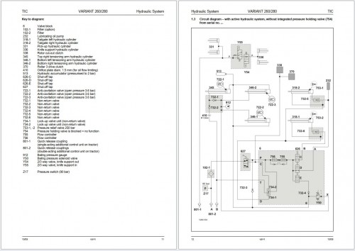 Claas-Variant-260-280-Hydraulic-Technical-Systems-2.jpg