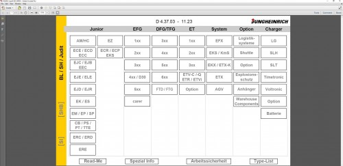 JUNGHEINRICH JETI (SH) v4.37.03 DE03 11.2023 Service Information 1