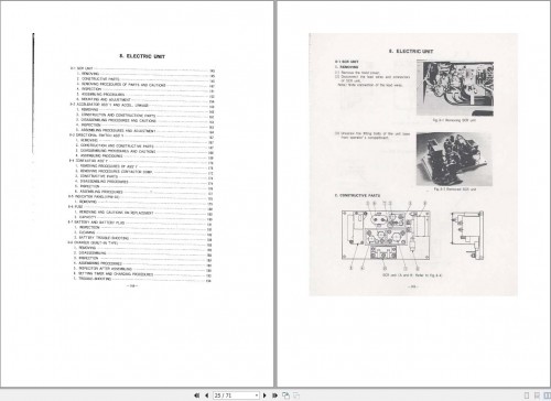 Nichiyu-Forklift-FB10-28P-50-FB14-25PL-50-FB15-20-C-50-Service-Manual-2.jpg