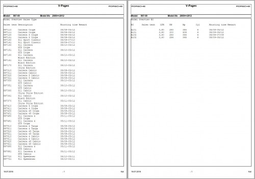 Porsche-911-997-Model-2009-2012-Parts-Catalogef128482bd482067.jpg