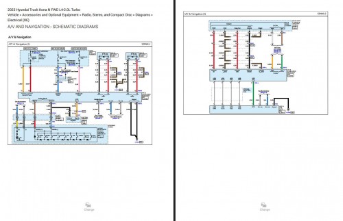 Hyundai KONA N 2023 Electrical Wiring Diagrams and Repair Manual 2