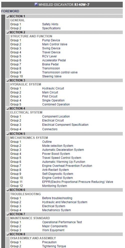 Hyundai-Wheeled-Excavator-R140W-7-Service-Manual-01.jpg