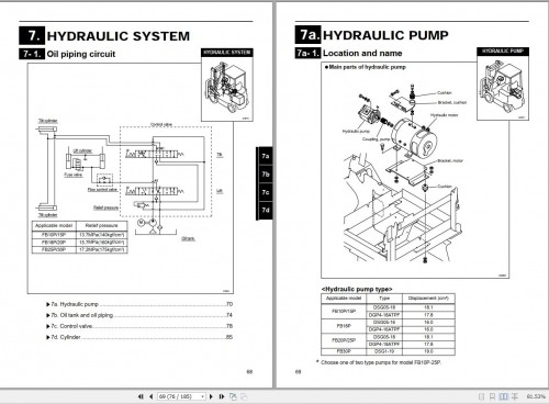 Nichiyu Forklift Workshop Service Troubleshooting Manuals (3)