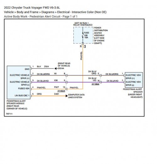 Chrysler Voyager 2022 V6 3.6L Electrical Wiring Diagrams 1