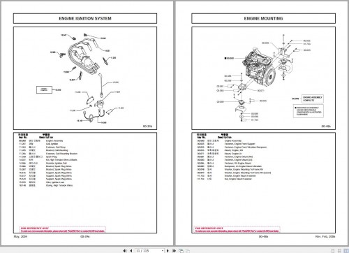 Clark Forklift CMP15 18 20s L FX15 18 L 2 Parts Manual 8035814 (2)