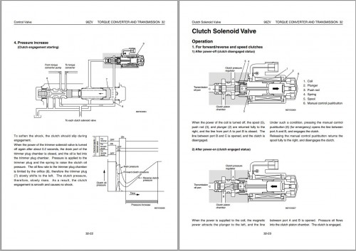 Kawasaki-Wheel-Loader-90ZV-Operation-Maintenance-Shop-Parts-Manuals-EN-JP_3.jpg