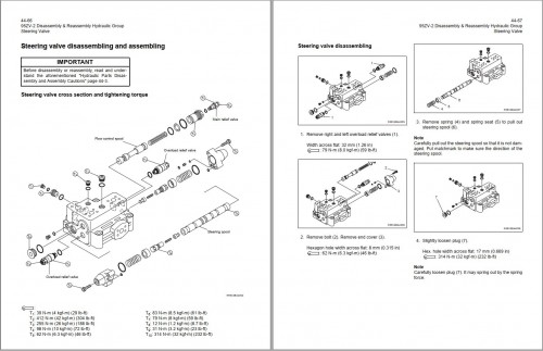 Kawasaki Wheel Loader 95ZV 2 Operation Maintenance Shop Parts Manuals EN JP 3