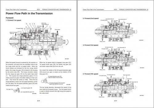 Kawasaki-Wheel-Loader-95ZV-Operation-Maintenance-Shop-Parts-Manuals-EN-JP_3.jpg