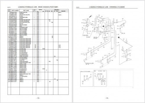Kawasaki Construction Spare Parts Catalog 8.80 GB PDF (5)