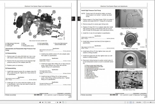John Deere Engine PowerTech 4045 6068 Technical Manual CTM320 (3)