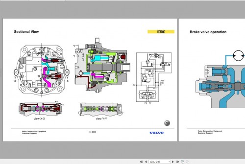 Volvo-Construction-Equipment-19-GB-Manual-Training-Full-Set-8.jpg