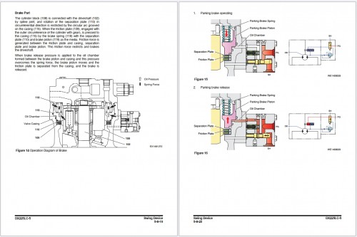 Doosan-DX225LC-5-Excavator-Serial-Number-1001-and-Up-Shop-Manual-2.jpg