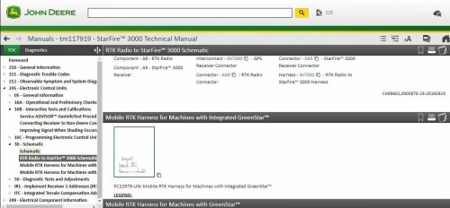 John Deere SA 5.3 03.2024 AG Agricultural Forestry Equipment DATA (3)