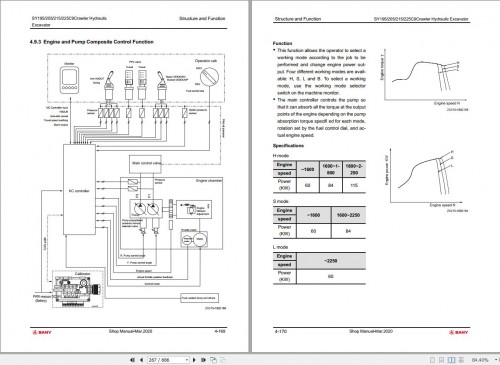 Sany-Excavator-SY195C9-SY205C9-SY215C9-SY225C9-Engine-4M50-Shop-Manual-2.jpg