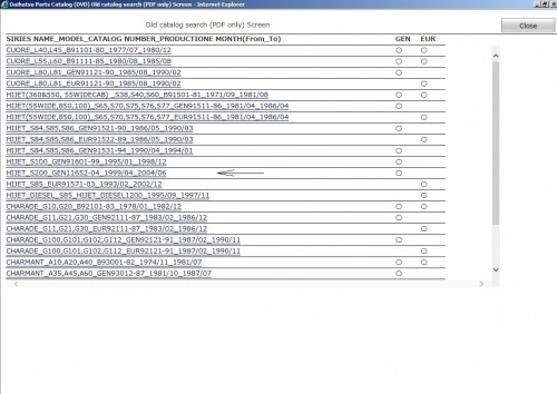 VMW-Daihatsu-EPC-02.2022-General-Europe-Australian-Spare-Parts-Catalog-VMWare-4.jpg