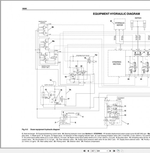 Case-Crawler-Dozer-1850K-Tier-2-Workshop-Manual-9-54241-3.jpg