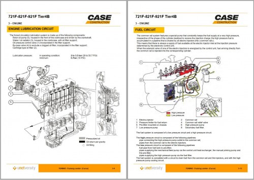 Case-Wheel-Loaders-721F-821F-921F-Tier-4B-Service-Manual-2.jpg