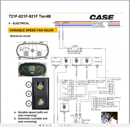 Case Wheel Loaders 721F 821F 921F Tier 4B Service Manual (3)