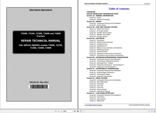 John Deere Tractor 7200R to 7280R Repair Technical Manual TM110119