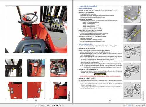 Manitou-Forklift-TMM20S1-E3-to-TMM254WS1-E3-Instructions-Manual-647436-PT_1.jpg