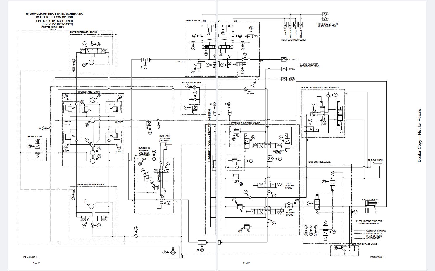 Bobcat Loader 864 Electrical Hydraulic Schematic | Auto Repair Manual ...