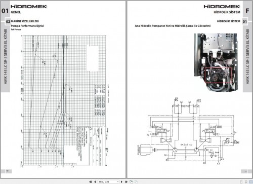 Hidromek-HMK-145LCSR-5-Service-Manual-and-Electric-Hydraulic-Schematic-REV00-TR_2.jpg