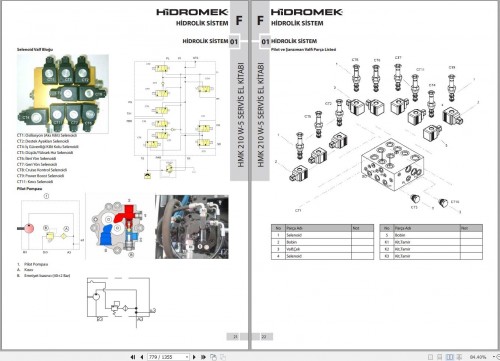 Hidromek HMK 210W 5 Service Manual and Electric Hydraulic Schematic REV00 TR 2