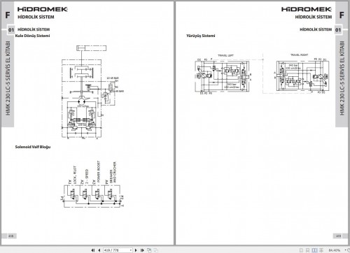 Hidromek HMK 230LC 5 Service Manual annd Electric Hydraulic Schematic REV02 TR 2