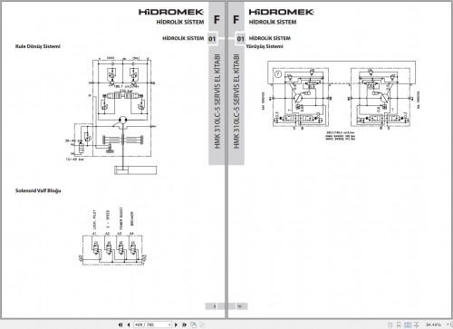 Hidromek HMK 310LC 5 Service Manual and Electric Hydraulic Schematic REV01 TR 2