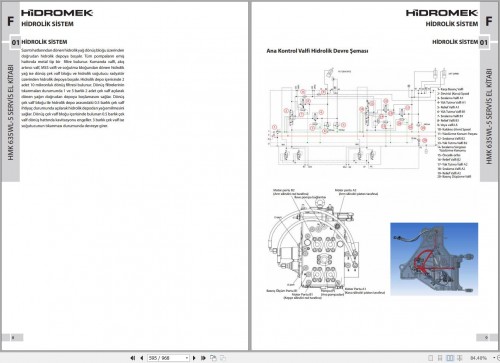 Hidromek HMK 635WL 5 Service Manual and Electric Hydraulic Schematic REV00 TR 2