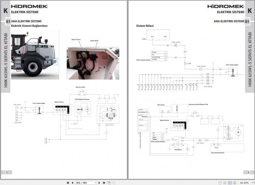 Hidromek HMK 635WL 5 Service Manual and Electric Hydraulic Schematic REV00 TR 3