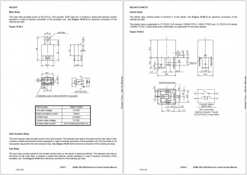 Bobcat-Excavator-E55W-E60-E80-Electronic-Control-System-Manual-6987371-enUS_1.jpg