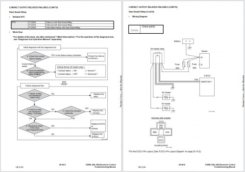 Bobcat-Excavator-E55W-E60-E80-Electronic-Control-Troubleshooting-Manual-6987372-enUS_1.jpg