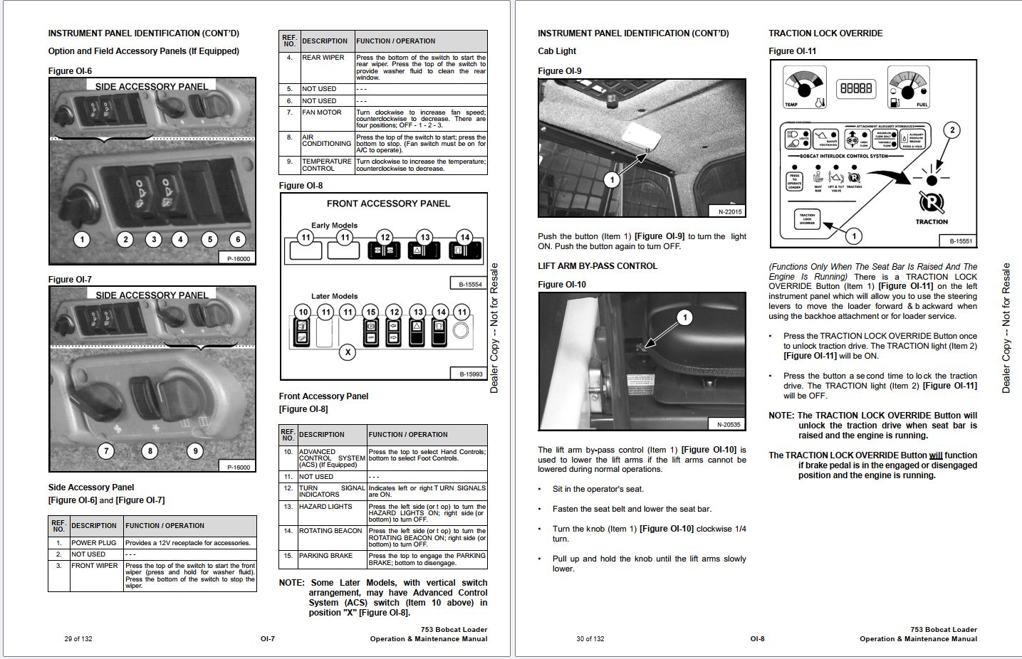 Bobcat Loader 753 Operation Maintenance Manual | Auto Repair Manual ...