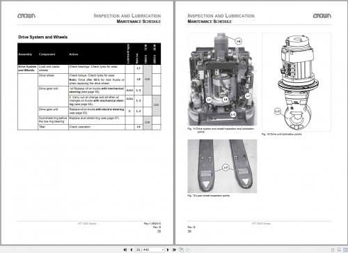 Crown-Forklift-WT-3000-SERIES-Wiring-Diagram-Maintenace-and-Service-Manual-812588-006-2.jpg