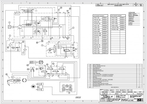 Merlo Turbofarmer Modular TF30.9 to TF65.9 Service Manual, Schematics 2024 4