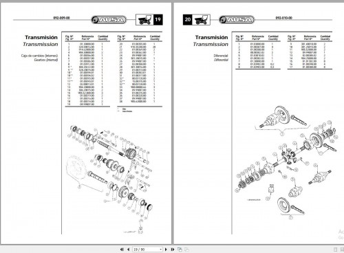 AUSA Forklift Collection Part List PDF 4
