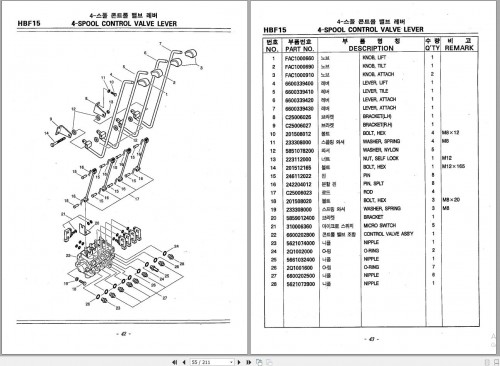 Halla Forklift Truck Collection Part Catalogue, Shop Manual, Operator Manual PDF 5