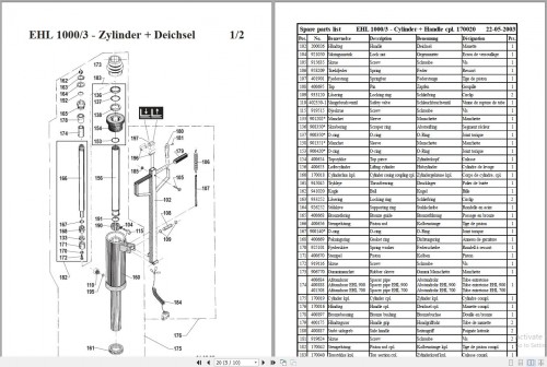 Logitrans Forklift Collection Part Catalog PDF 4