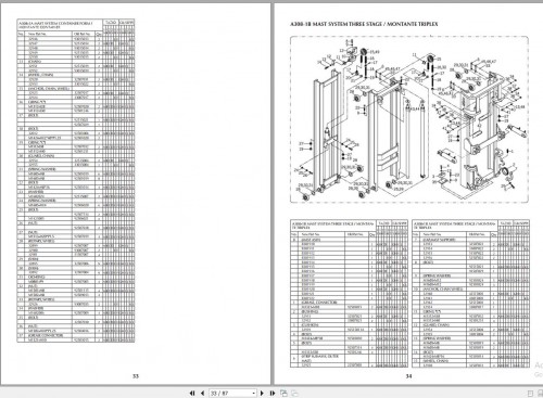 Falconlift-Forklift-Collection-Operating-and-Maintenance-Manual-and-Part-List-PDF-5.jpg
