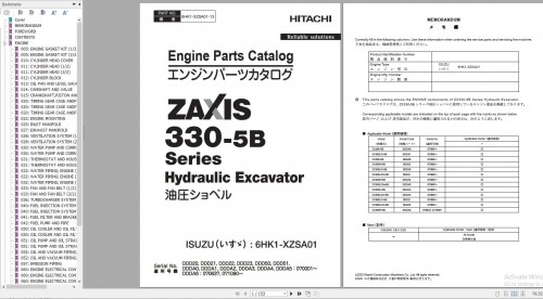Hitachi Hydraulic Excavator Series ZX Part Catalog 2024 PDF 4