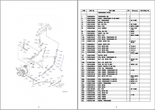 Isuzu Diesel Engine 4JJ1 For Kobelco SK130LC 11 to ED160BR 7 Parts Catalog (2)