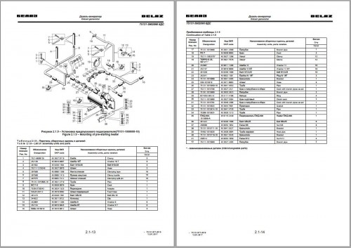 BELAZ Mining Dump Trucks 75131 Parts Catalog (2)