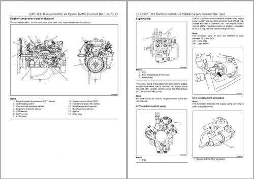 Hitachi Isuzu 4HK1 & 6HK1 Engine Manual (3)