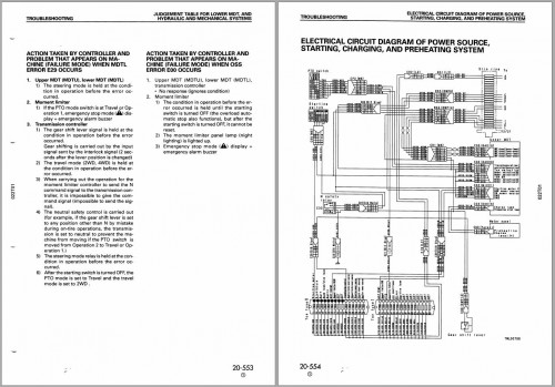 Komatsu Crane LW100 1 Shop Manual SEBM011002 (2)
