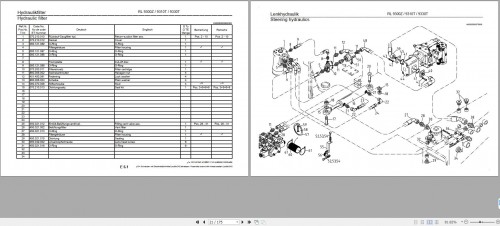 Schaffer Lader Wheel Loader 9310T 9330T Parts Manual EN DE (2)